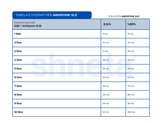 ANIOSYME XL3 1L